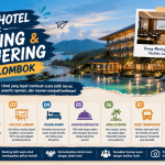 Tips Memilih Hotel untuk Meeting dan Gathering di Lombok