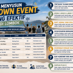 Tips Menyusun Rundown Event yang Efektif di Lombok